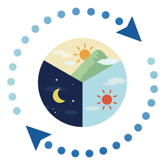 管理代行FCシステムのイメージ